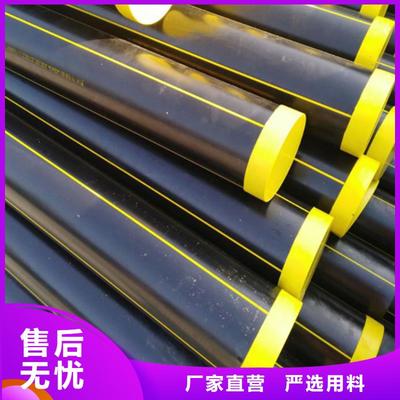 買PE80燃氣管必看-規格全