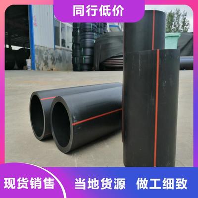 [烏魯木齊](當地)【恒德】pe燃氣管道多少錢一米發貨及時_產品資訊